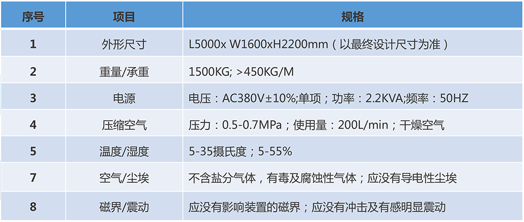 模切機技術參數(shù)