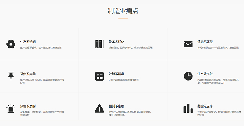 傳統(tǒng)制造業(yè)痛點(diǎn)
