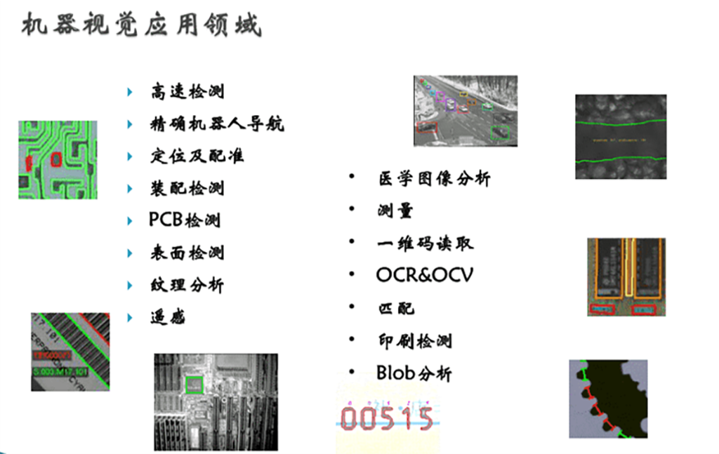 機器視覺的應(yīng)用領(lǐng)域